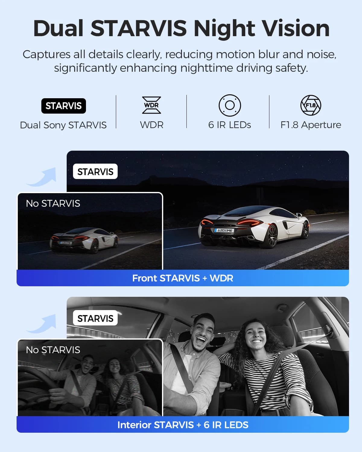מצלמת רכב AZDOME M550 Max 4K עם GPS ו-WiFi — מבצע - תמונה 2